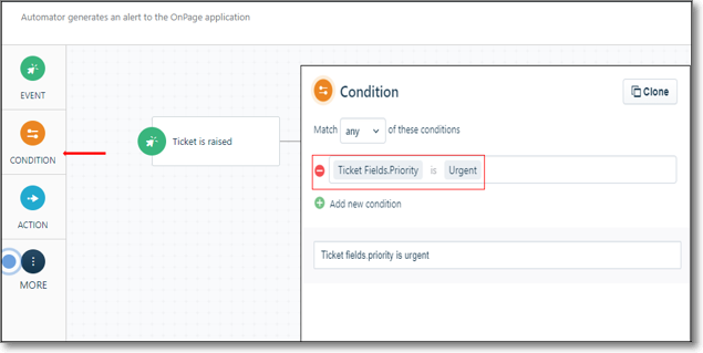 OnPage Freshservice Integration