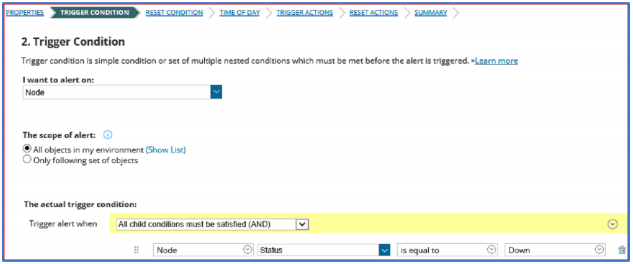 OnPage Solarwinds Integration